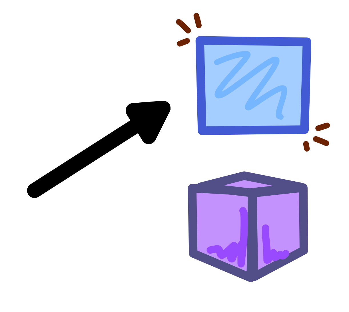 a blue square sits above a purple cube and has 3 small emphasis lines at 2 corners. A black arrow points at the blue square.